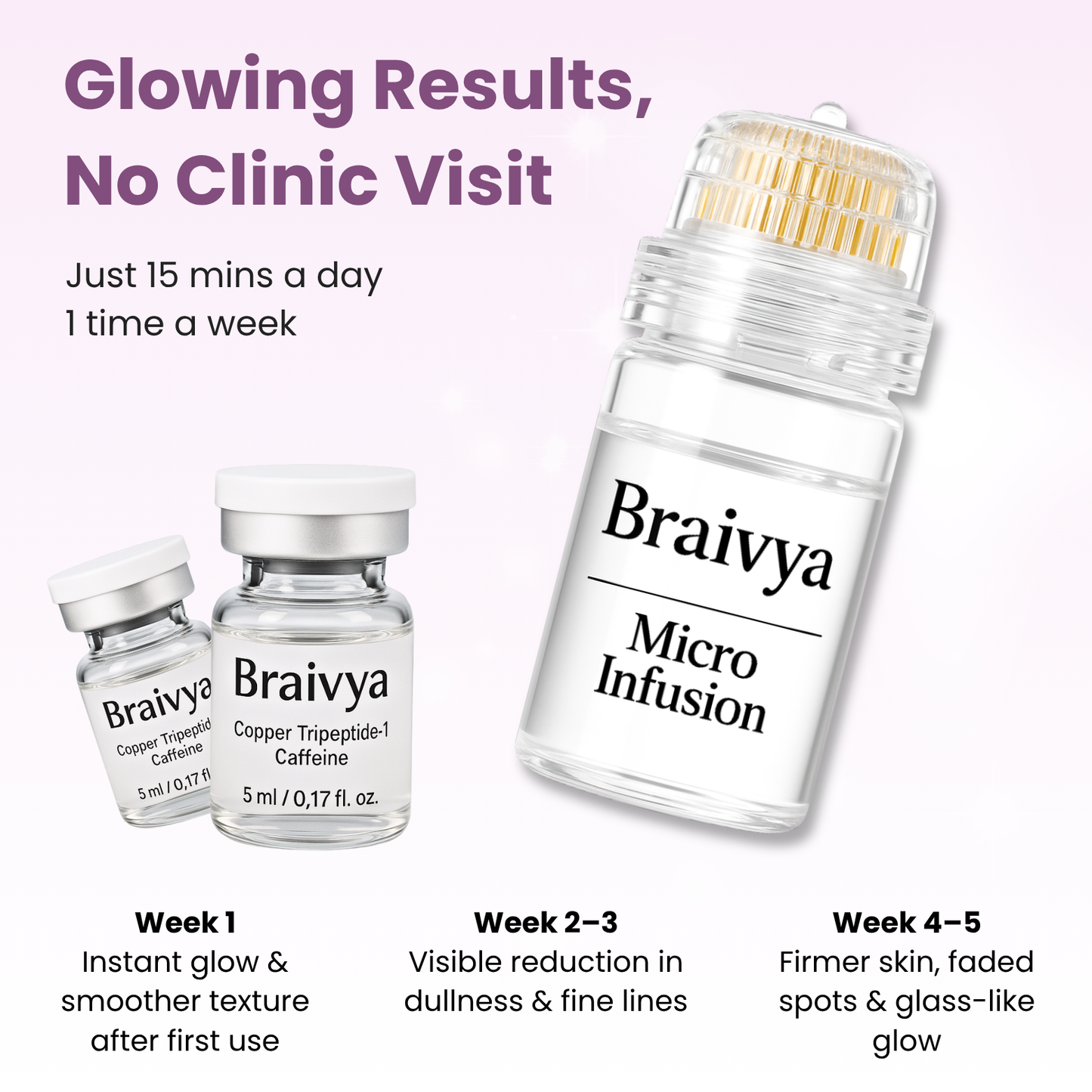 Micro Infusion Glow Kit