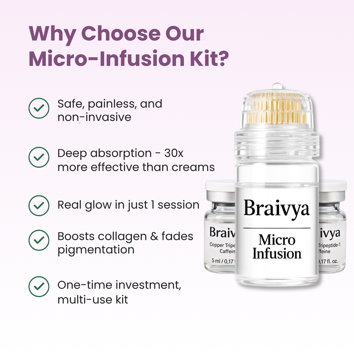 Micro Infusion Glow Kit